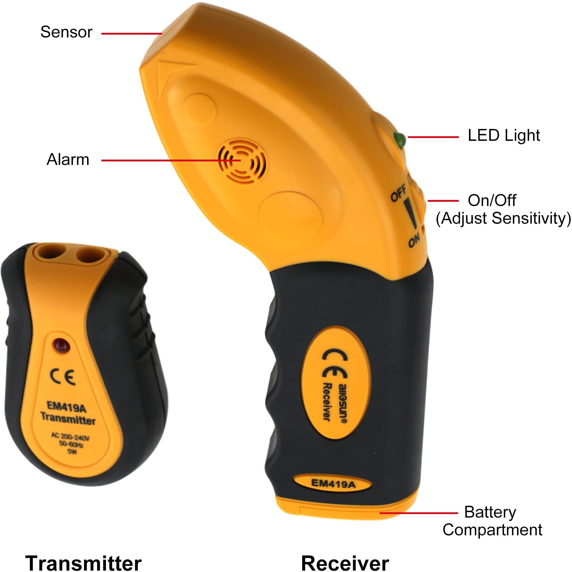 Allsun Ac 100-120V Circuit Breaker Finder,Miniature Circuit Tracer Detector, Electric Non-Contact Voltage Sensor Led Auto-Sensing Receiver Transmitter,Locate Ac Circuits/Fuses Socket Plugs