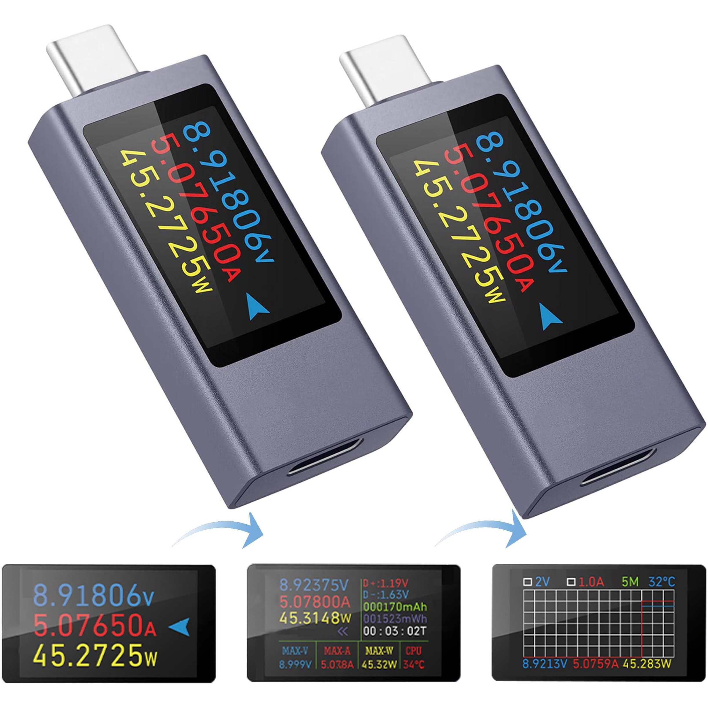 Diymore 2 Pcs Usb C Power Meter Testers,Usb C Tester Power Meter Color Screen,Digital Multimeter,Three Screens Switch To Display Current,Voltage,Cpu Temperature,Usb C Tester,Dc4-30V/0-12A
