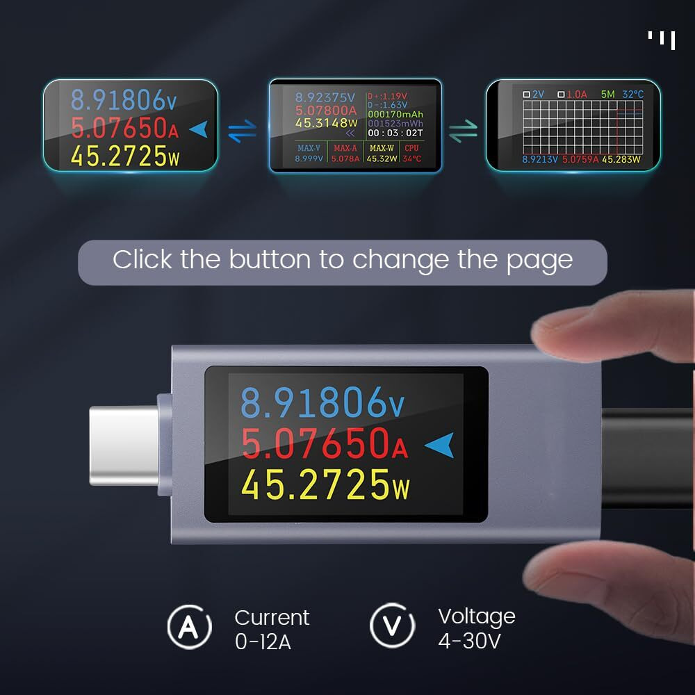 Diymore 2 Pcs Usb C Power Meter Testers,Usb C Tester Power Meter Color Screen,Digital Multimeter,Three Screens Switch To Display Current,Voltage,Cpu Temperature,Usb C Tester,Dc4-30V/0-12A