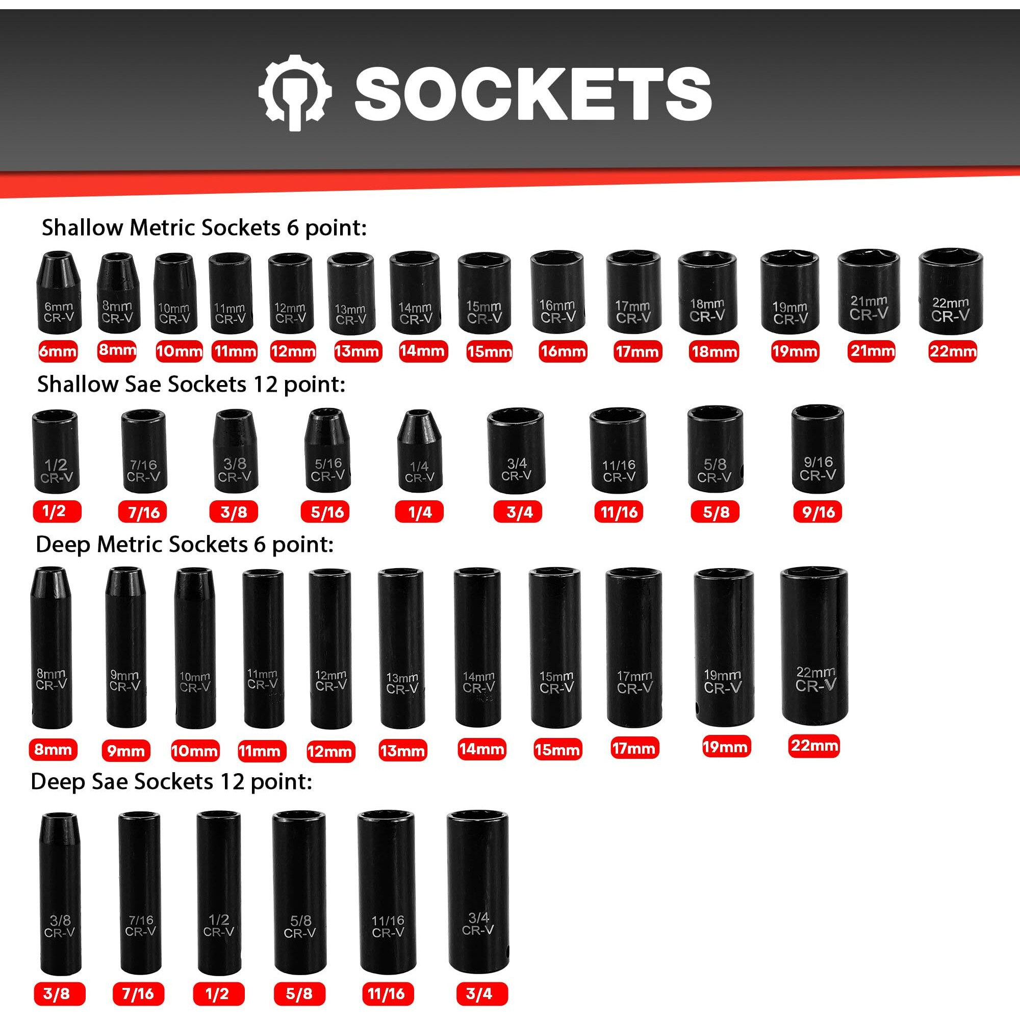 Eaceliy 46Pcs 3/8"" Socket Set, Drive Impact Socket Set, Sae/Metric, Deep & Shallow, Cr-V Steel, 6 Point And 12 Point Sockets With 72-Teeth Reversible Ratchet