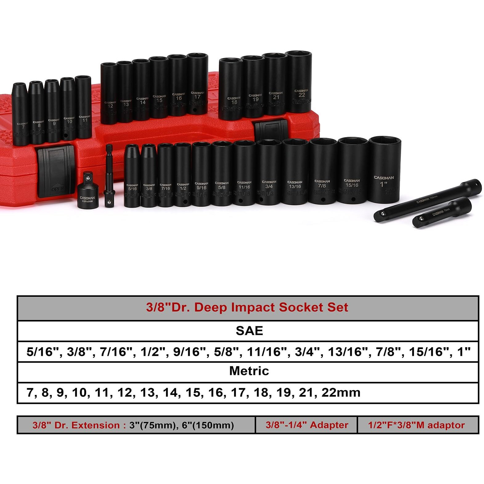 Casoman 3/8-Inch Deep Impact Socket Set, Metric & Sae, 31Piece Socket Set, Cr-V, Includes Extension Bar (3, 6-Inch) & Adapters, Heavy Duty Storage Case