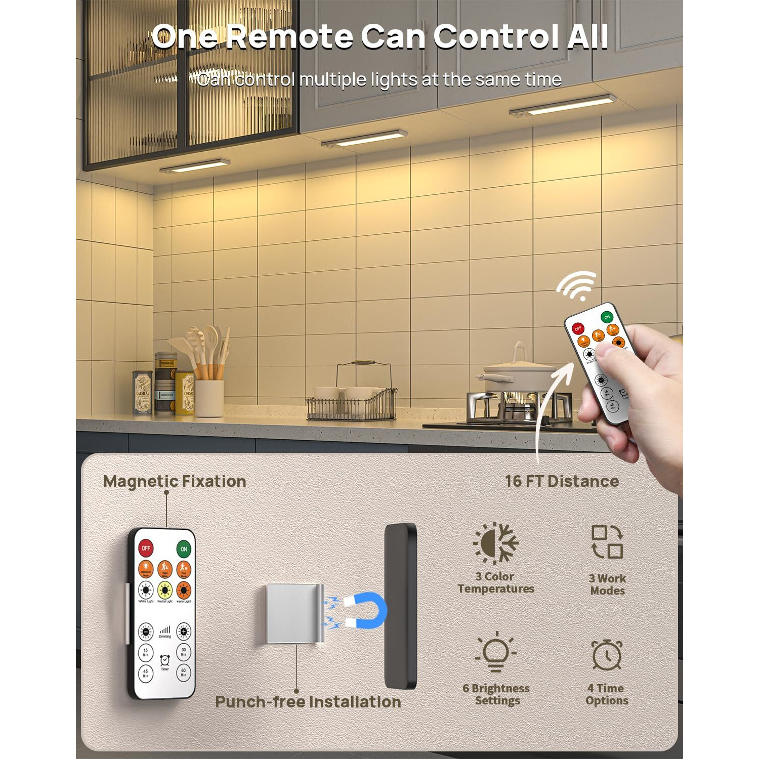 Under Cabinet Lights With Remote Control, Usb Rechargeable Battery 180 Lumen Motion Sensor Indoor Light,3 Pack Wireless Under Counter Light,3 Color Dimmable Closet Lighting For Kitchen,Stairs,Wardrobe