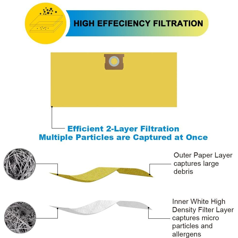 Spacetent 5 Pack 90673 Bags For Shop Vac 15-22 Gallon Wet/Dry Vacs, Part  90673 9067300, Shop Vac 90673 Filter Bags Type J