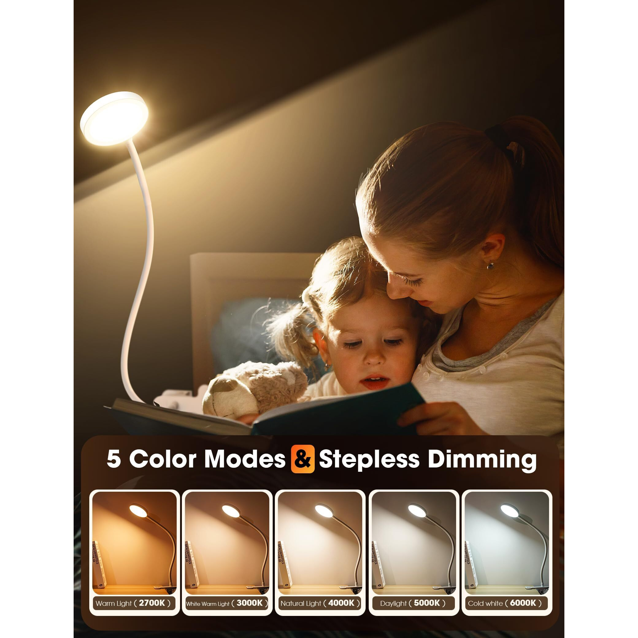 Lifmira Bed Lamp Clip On Light 8W 66 Led Reading Light For Bed, 5 Colors 10 Brightness Dimmable, Eye Caring Metal Reading Lamp, Clip Lamp For Bed Headboard Desk Home Office Dorm(White)