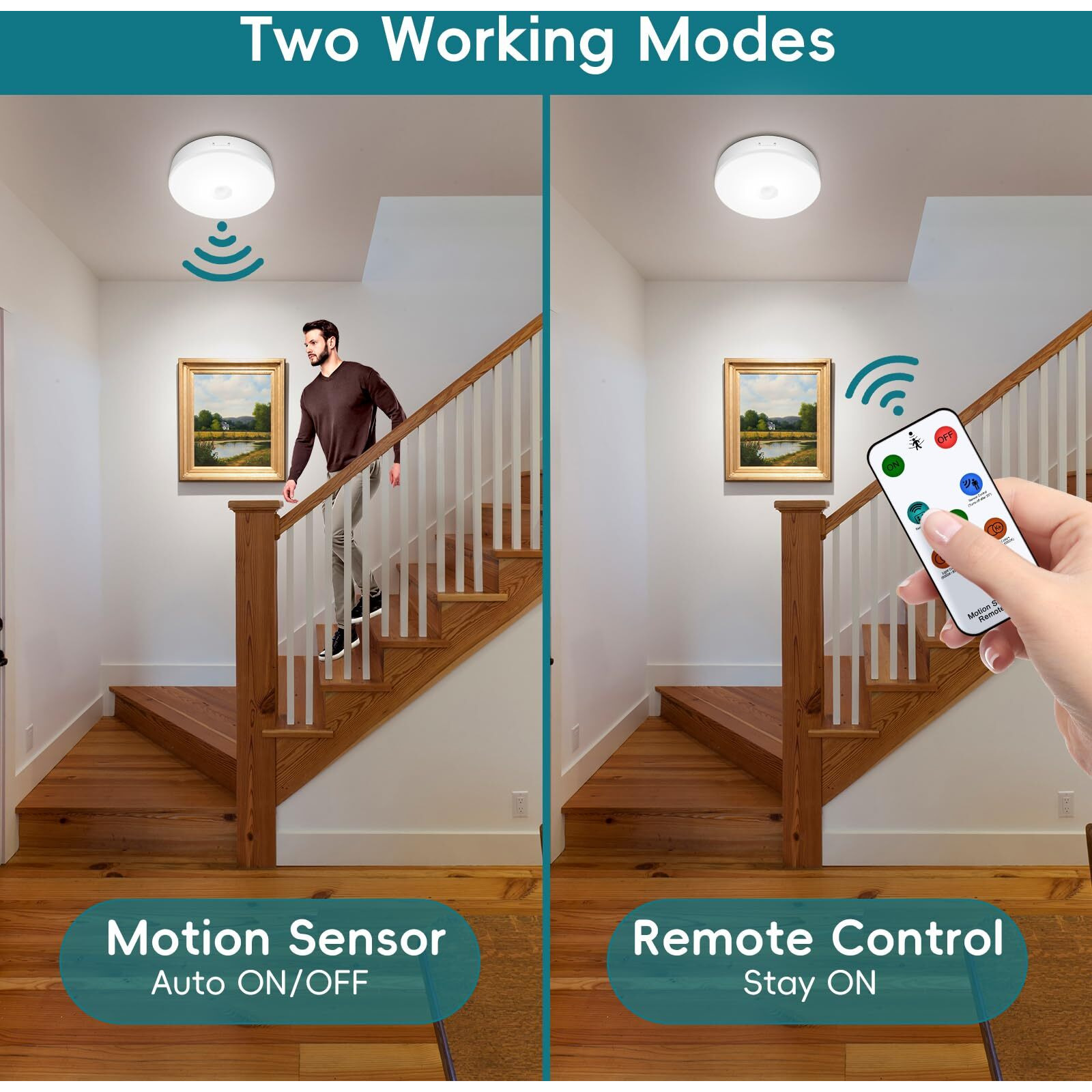 Yurnero Rechargeable Motion Sensor Ceiling Light With Remote 7.4 Inch Wireless Ceiling Lights Battery Operated Closet Light Motion Sensor Battery Powered Light For Closet Shower Pantry Shed