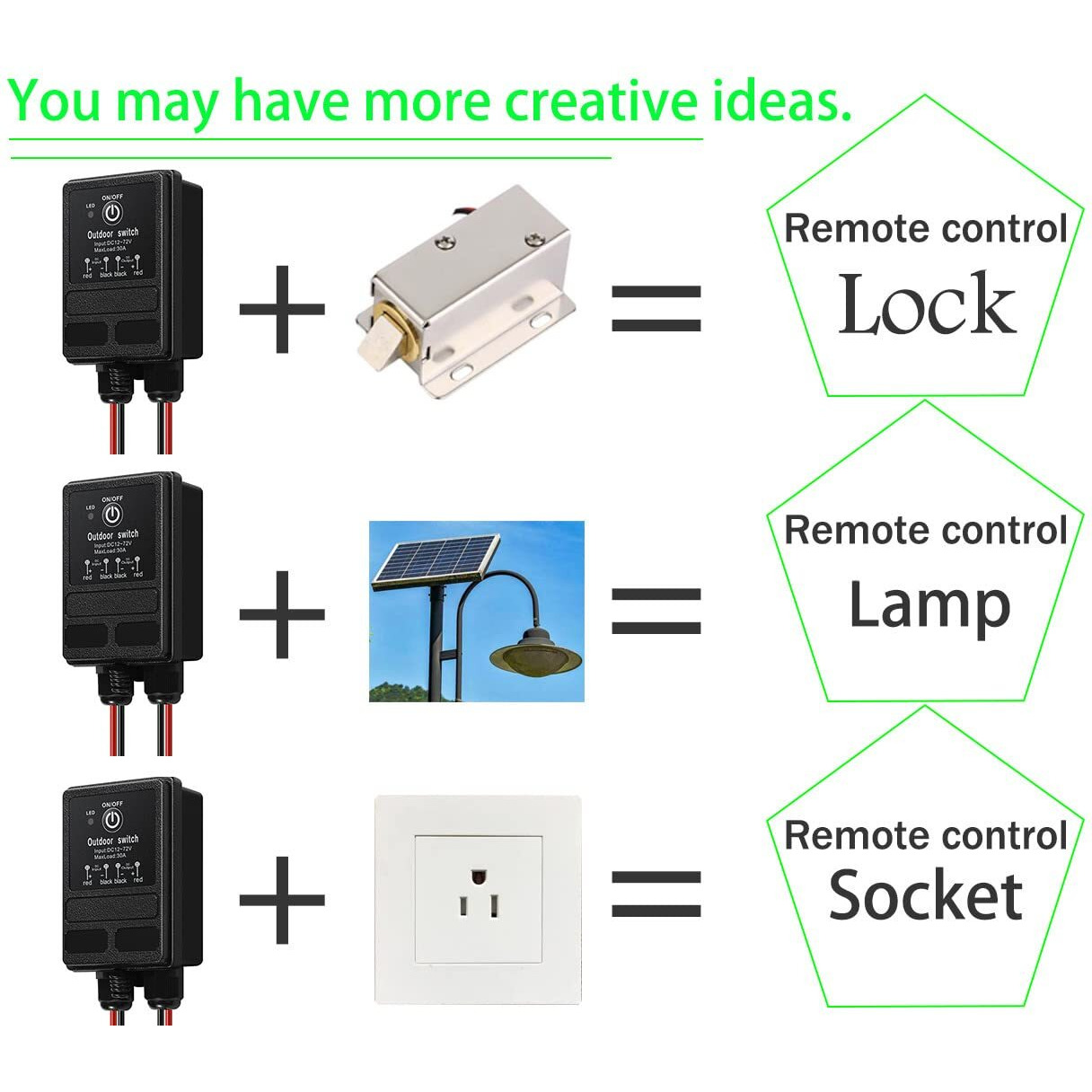 Woodguilin Wireless Relay Switch 12V Remote Control Switch Dc12V/24V/48V/72V 30A Relay With 328Ft Long Range For Anti-Theft Alarms,Roller Lind Door,Ceiling Lights,Gate Barriers.(12V 100M)