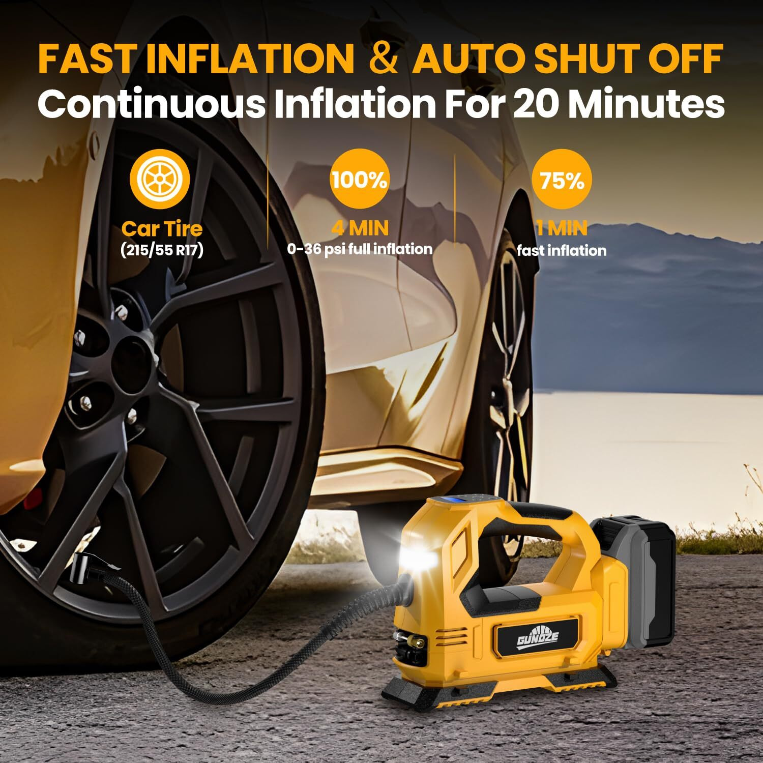 Cordless Tire Inflator Air Compressor For Dewalt 20V Max Battery, 150Psi Portable Led Light Handheld Air Pump With Digital Pressure Gauge For Cars Motorcycles Bikes Sport Balls(Battery Not Included)