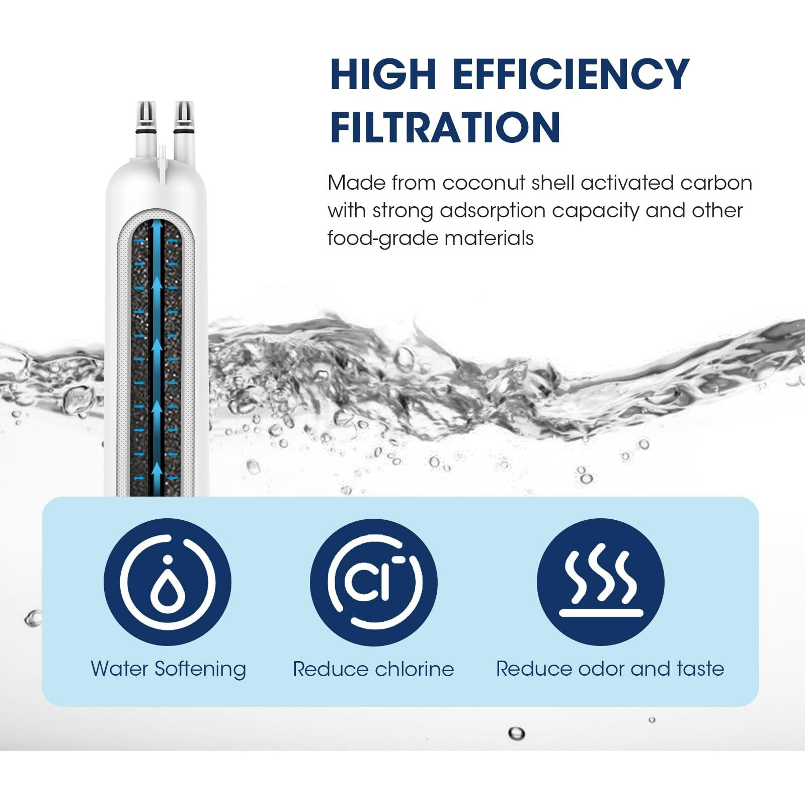 Marriotto Mrw4 Refrigerator Water Filter Compatible With Edr3Rxd1, 4396841, 4396710, Filter 3, 46-9083,46-9030, 9030, 9083 Refrigerator Water Filter | 3 Pack