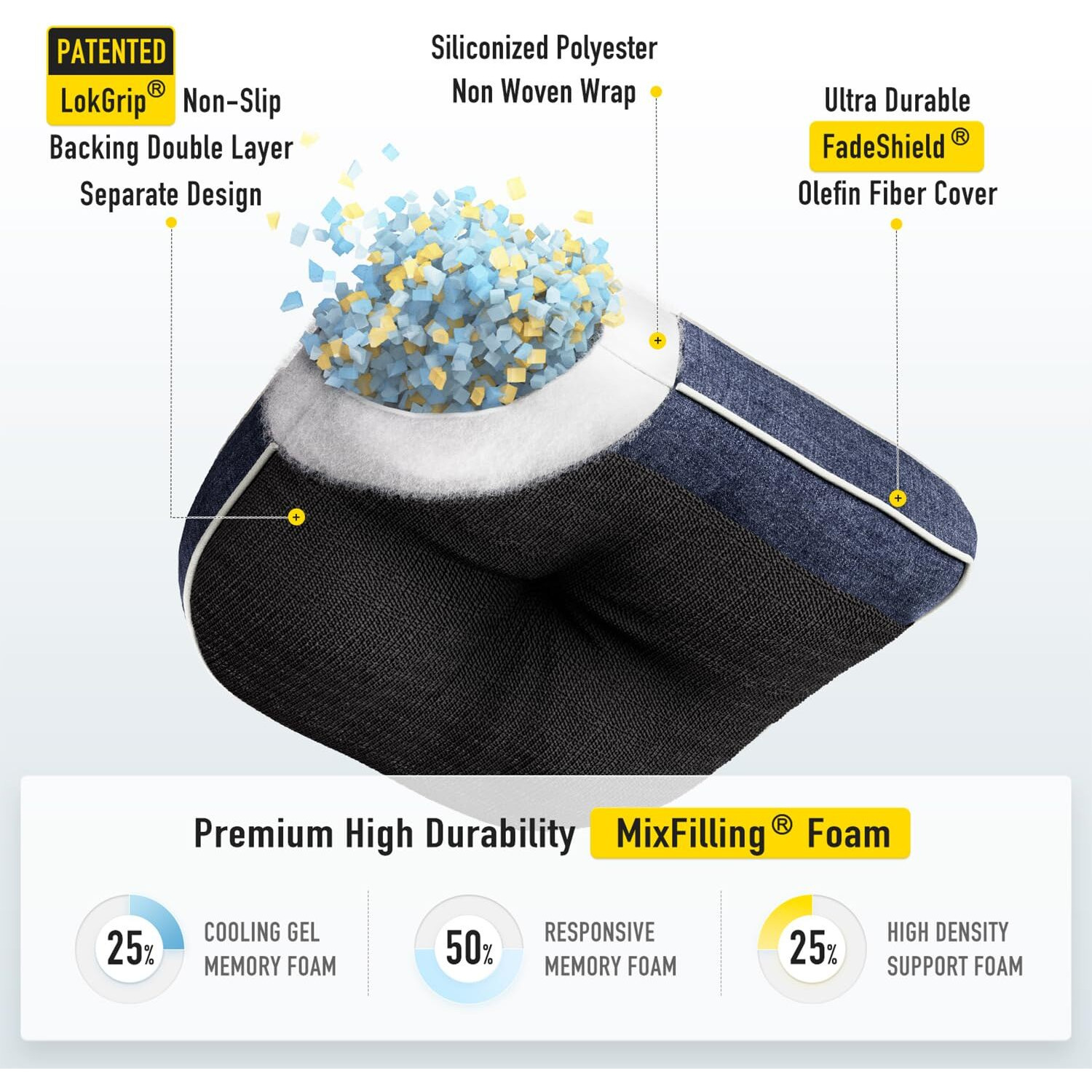 Sunrox Lokgrip Non Slip Gel Memory Foam Chair Cushions For Tailbone Pain Relief, Tufted Stain Resistant Thicken Durable Seat Pad Cushion For Kitchen Dining Office 17"&quotX16"" Set Of 4, Heather Indigo