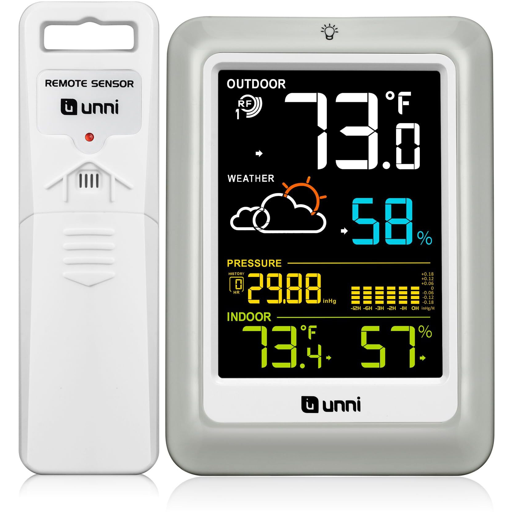 Wireless Weather Stations, With 330Ft Range Sensor And Adjustable Backlight Inside Outside Monitor (Colorful)