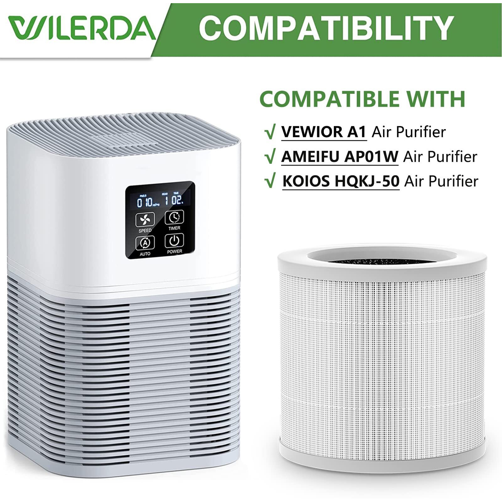 2 Pack A1 Replacement Filter Compatible With Vewior Air Purifier Hqsc-50, Hqkj-80, Ameifu Ap01W, Koios Hqkj-50 Air Pur Ifier, 3-In-1 H13 True Hepa Air Cleaner Filter