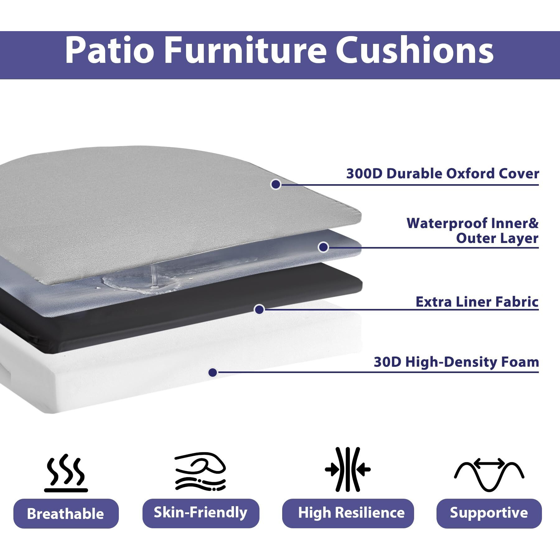 Ipynbap Outdoor Chair Cushions Set Of 4,Waterproof Outdoor Seat Cushions For Patio Furniture,Patio Chair Cushions With Ties, Round Corner Outdoor Chair Pads For Garden, 19"" X 19"" X 3"", Dark Grey