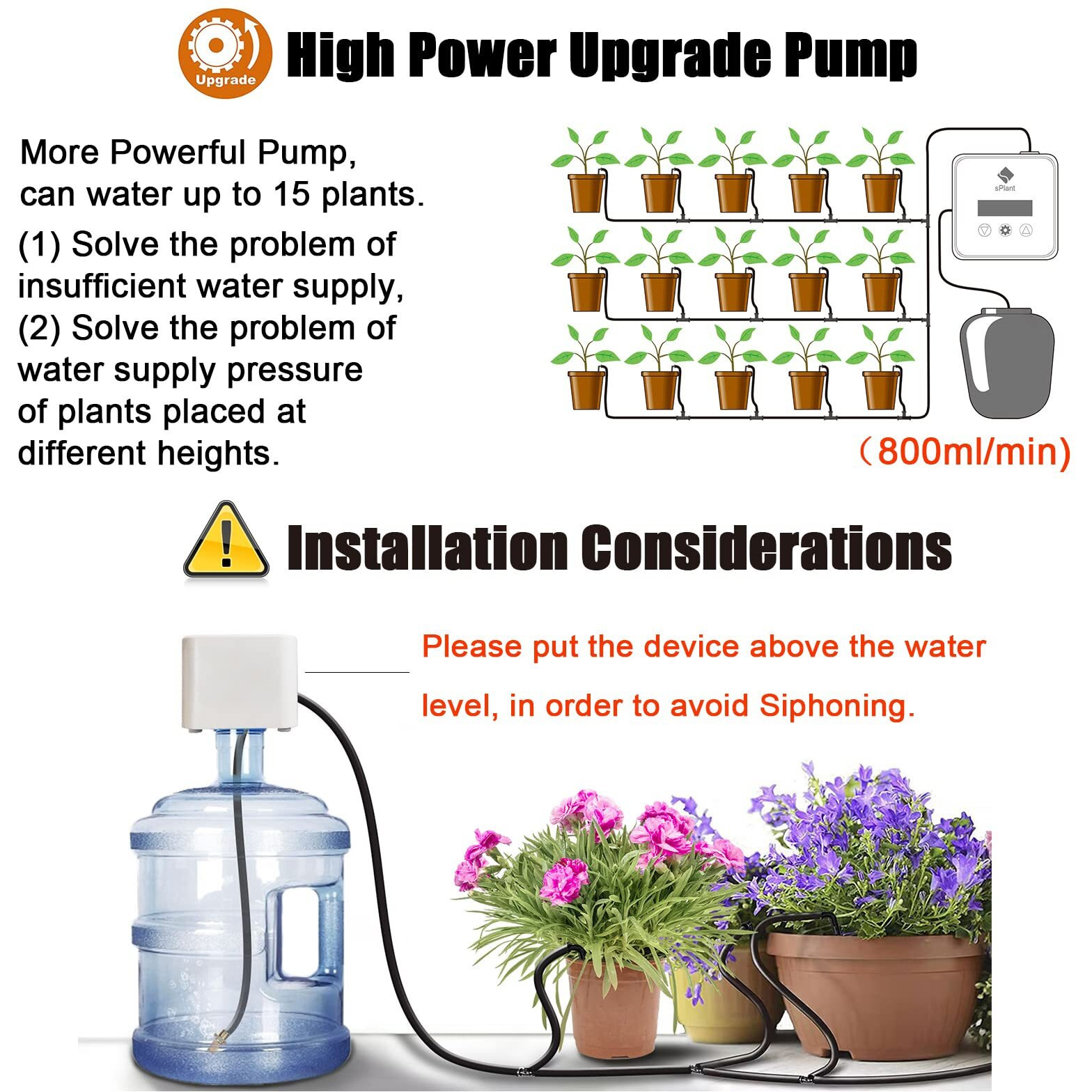 Splant [Upgraded Pump] Lcd Automatic Drip Irrigation Kit For 15 Plants, Diy Plant Self Watering System Device Digital Programmable Water Timer, Waterer For Indoor House Plant Vacation Watering