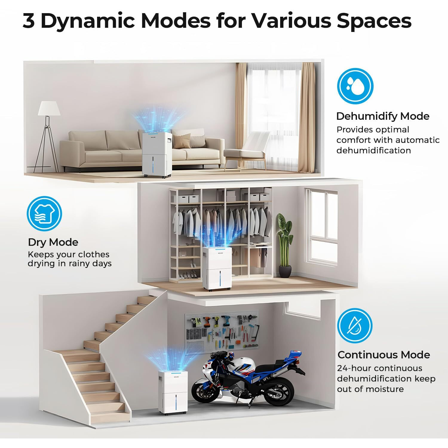 1500 Sq.Ft Dehumidifier For Basement, Seavon 21 Pint Dehumidifiers With Drain Hose For Home Large Room Bedroom Bathroom, Powerful Moisture Removal, Smart Humidity Control & Display, 24H Timer, 3 Modes