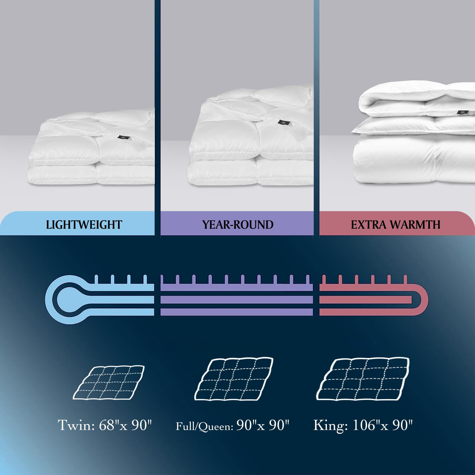 Serta Goose Feather Down Fiber Cotton Comforter King Size - 100% Cotton Down Duvet Insert - Hotel Luxury Hypoallergenic Bedding Comforter All Season Medium Warmth 106 X 90 Inch White
