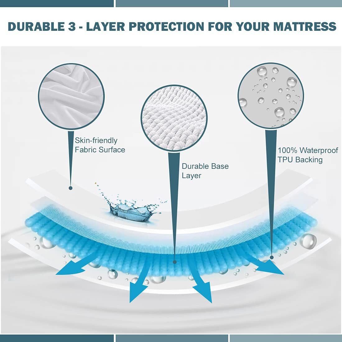 Mattress Protector Queen Size Waterproof, 6""-25"" Fitted Deep Pocket Mattress Cover, Breathable Noiseless Queen Mattress Protector Bed Cover - Vinyl Free