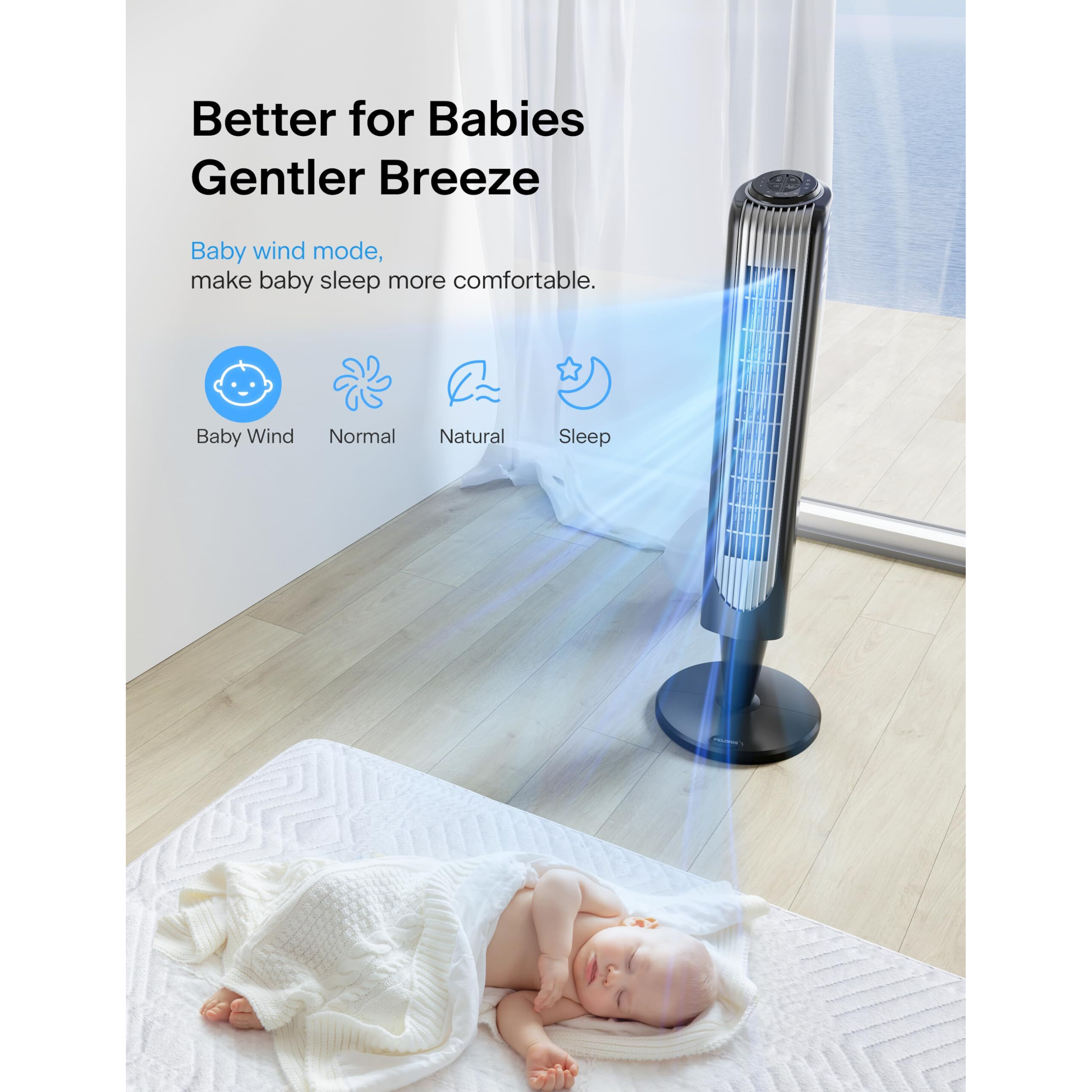 Pelonis 36-Inch Tower Fan For Bedroom - Oscillating Tower Fan With Remote Control - Indoor Quiet Fan With 3 Speeds, 4 Modes And 15-Hour Timer - Etl Certified