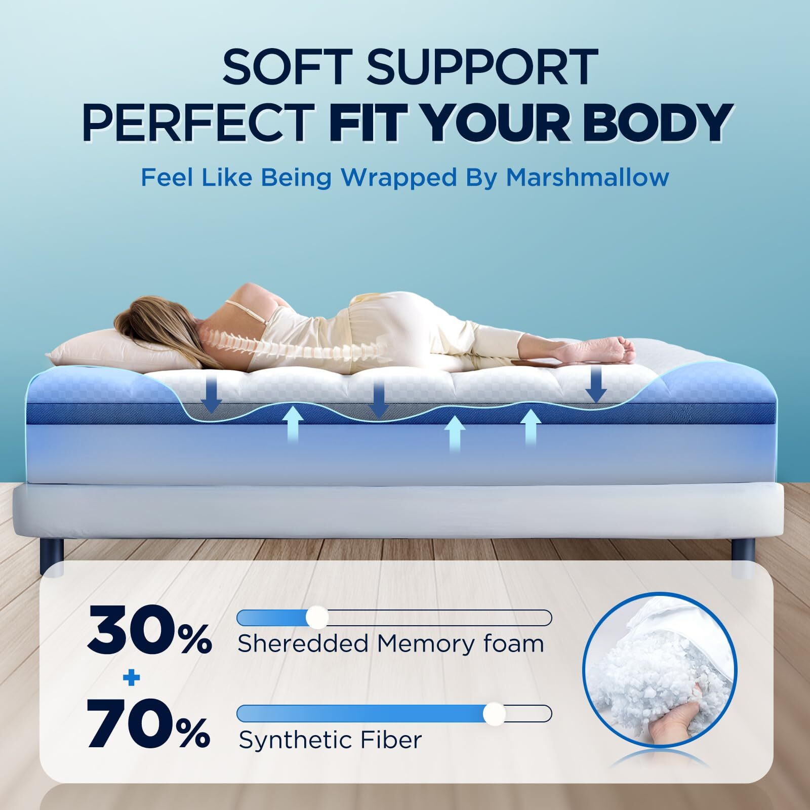 Premium Memory Foam Mattress Topper Queen For Ultra Comfort, 2 Inch Plush Pillow Top Queen Mattress Topper With Breathable Air Mesh Sides, Soft Mattress Pad Cover With Deep Pocket Fits 6-21"" Mattress