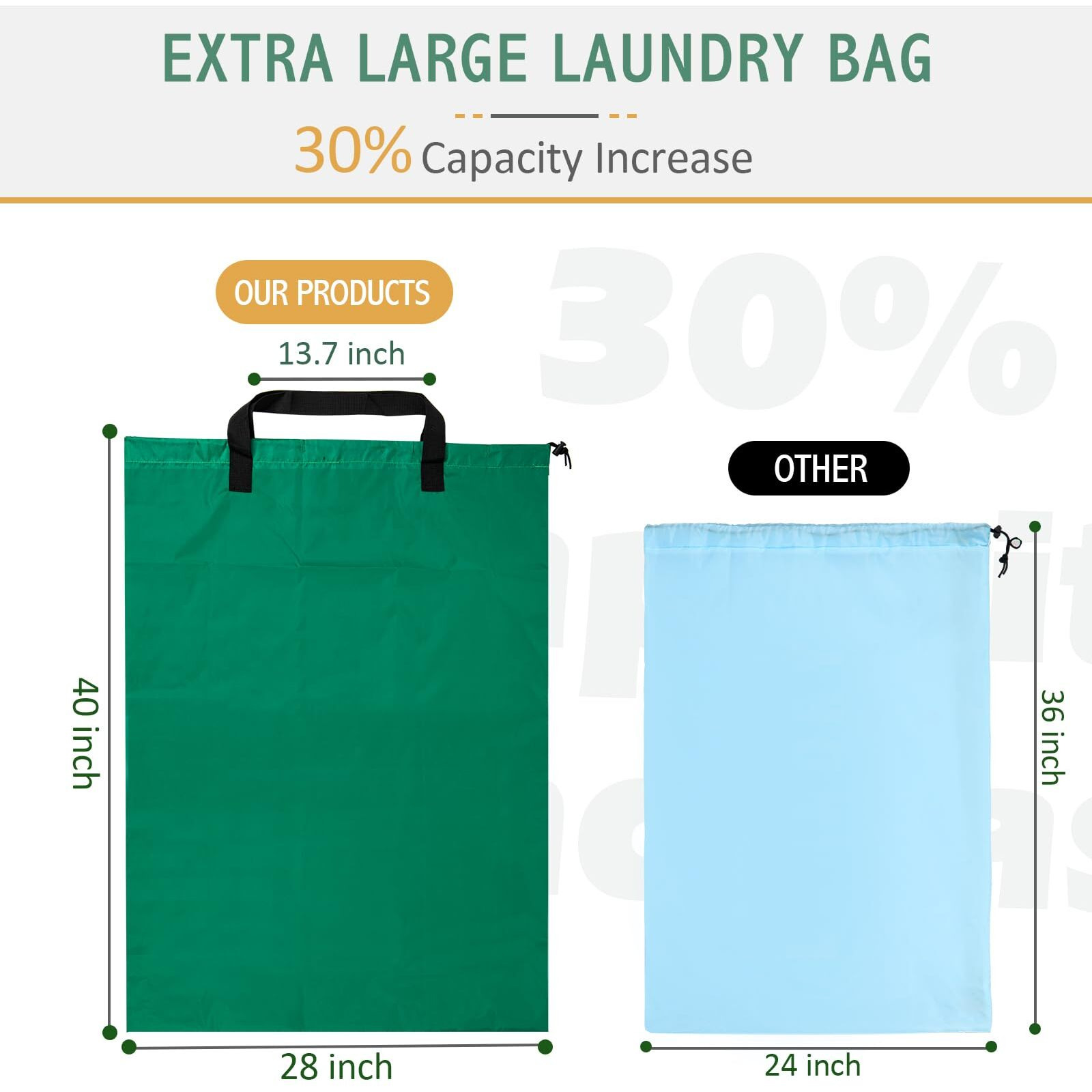 Isink Laundry Bag, 28"" X 40"" Extra Large Heavy Duty Laundry Bag With Handles, Travel Laundry Bag For Dirty Clothes, Laundry Bag For Traveling, Dirty Clothes Travel Bag, Laundry Bag For Camp (Green)