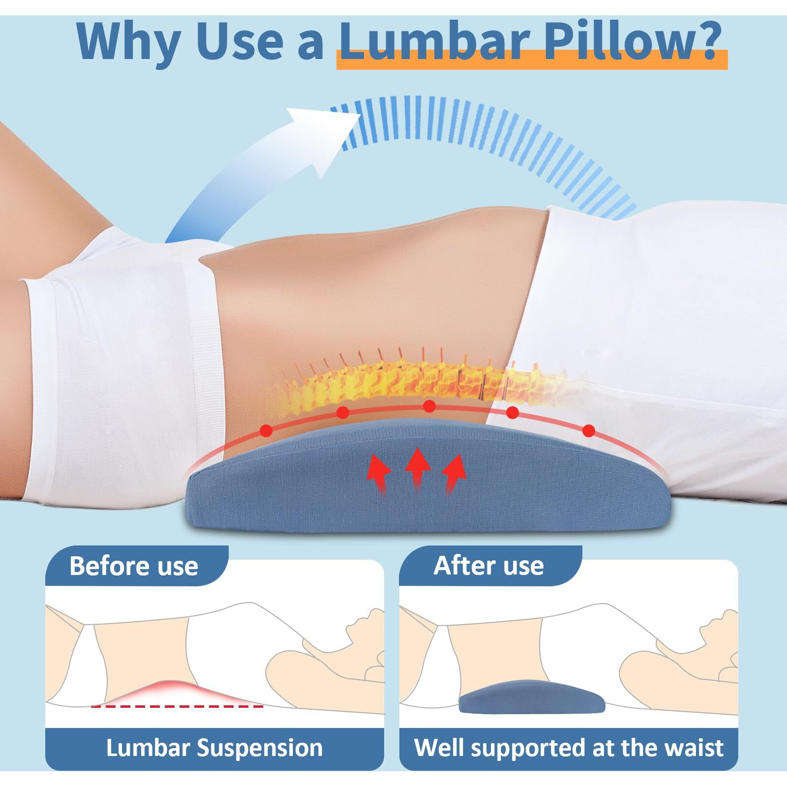 Lumbar Support Pillow For Bed Relief Back Pain Lower Back Pillow For Sleeping - Memory Foam Waist Pillow - Back Wedge Bolster Pillow For Side, Back&Stomach Sleepers - Bed Rest Pillow For Car, Sofa