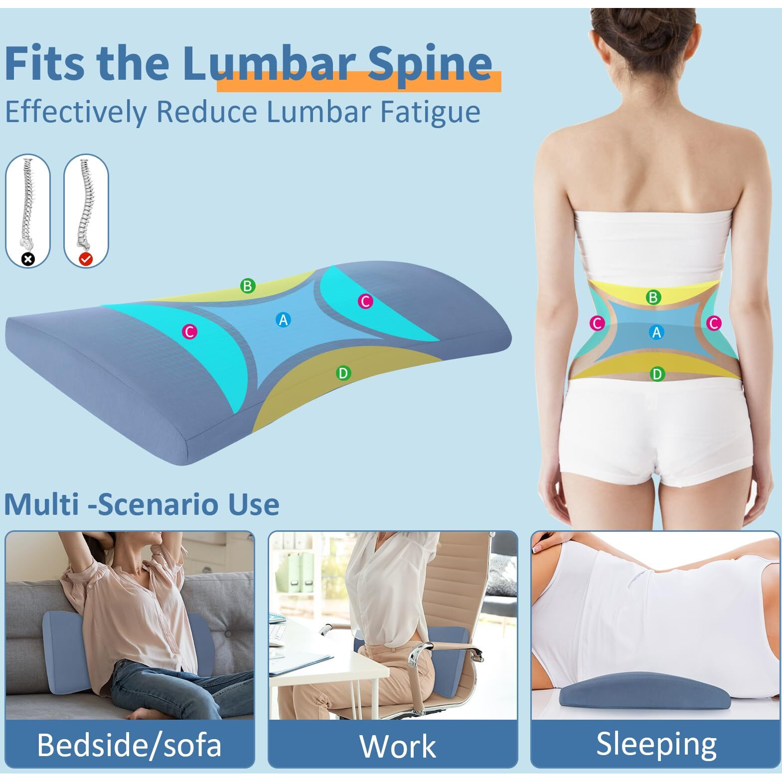 Lumbar Support Pillow For Bed Relief Back Pain Lower Back Pillow For Sleeping - Memory Foam Waist Pillow - Back Wedge Bolster Pillow For Side, Back&Stomach Sleepers - Bed Rest Pillow For Car, Sofa