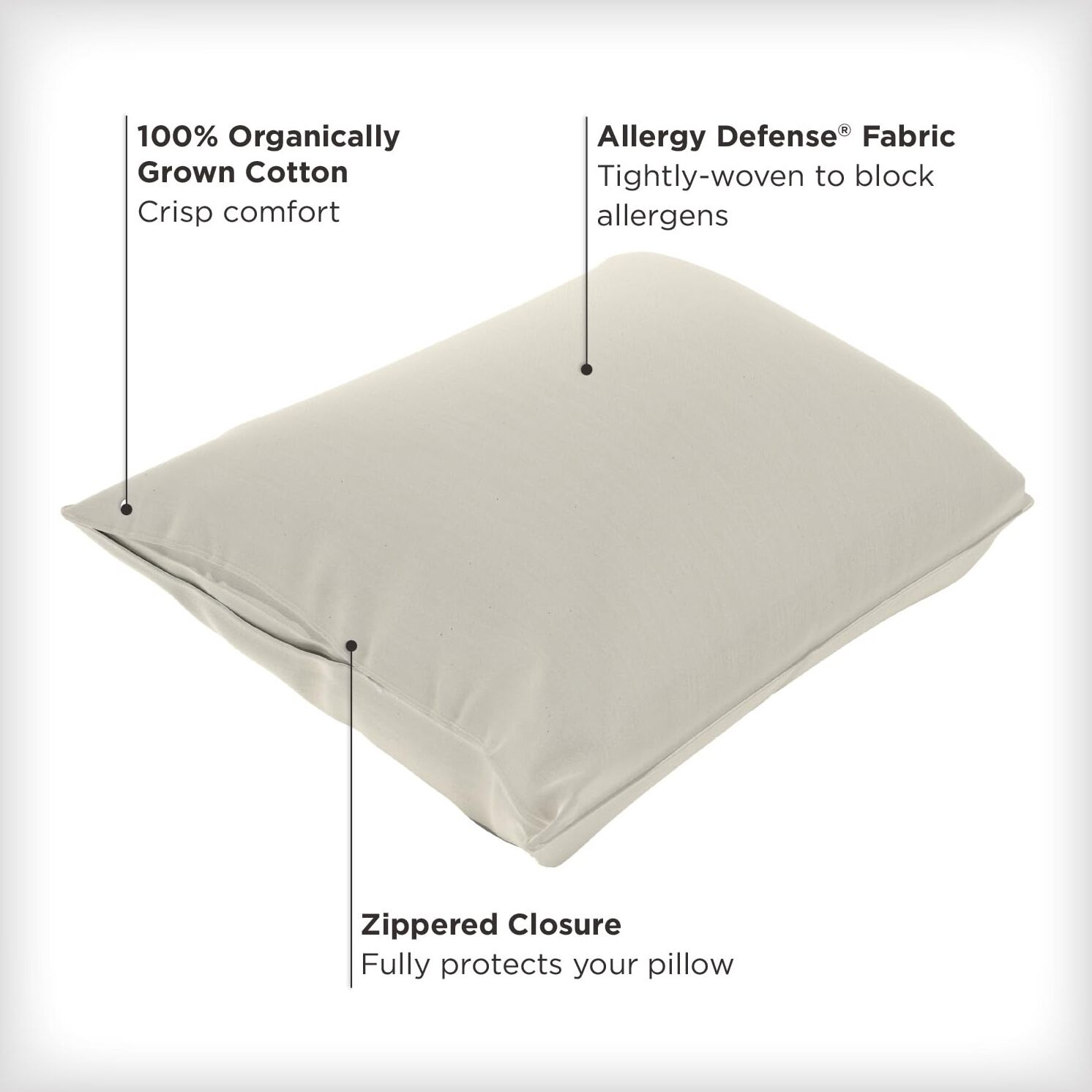 Allerease Organically Grown Cotton Allergy Defense Odor Neutralizing Zippered Pillow Protector- King Size - 2 Pack