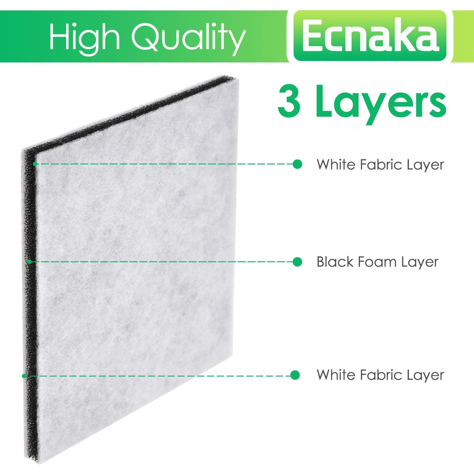 4 Pack Cf-1 Hepa Filters For Kenmore 81002,20-81002,86880,86883,20-86883,2086883, 8175084 Canister Vacuum Cleaners,Cf-1 Foam Filters For Kenmore Sears Progressive & Whispertone, For Panasonic Models