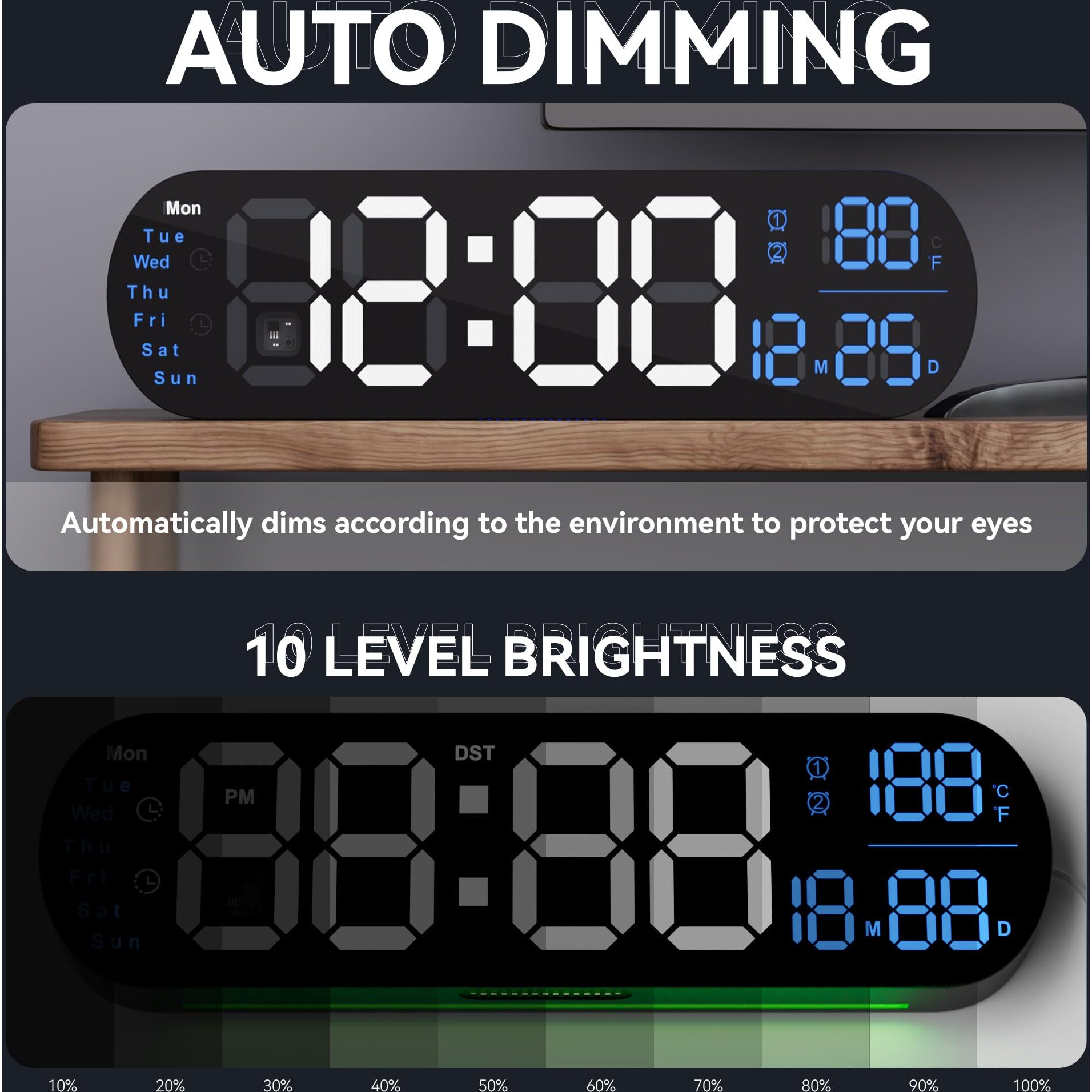 13.7 Inch Wall Clocks, Large Digital Wall Clock With Timer Remote Control Automatic Brightness Dimmer Rgb Night Light Dual Alarm, Wall Clocks For Living Room Decor, Decor, Gift, Colorful