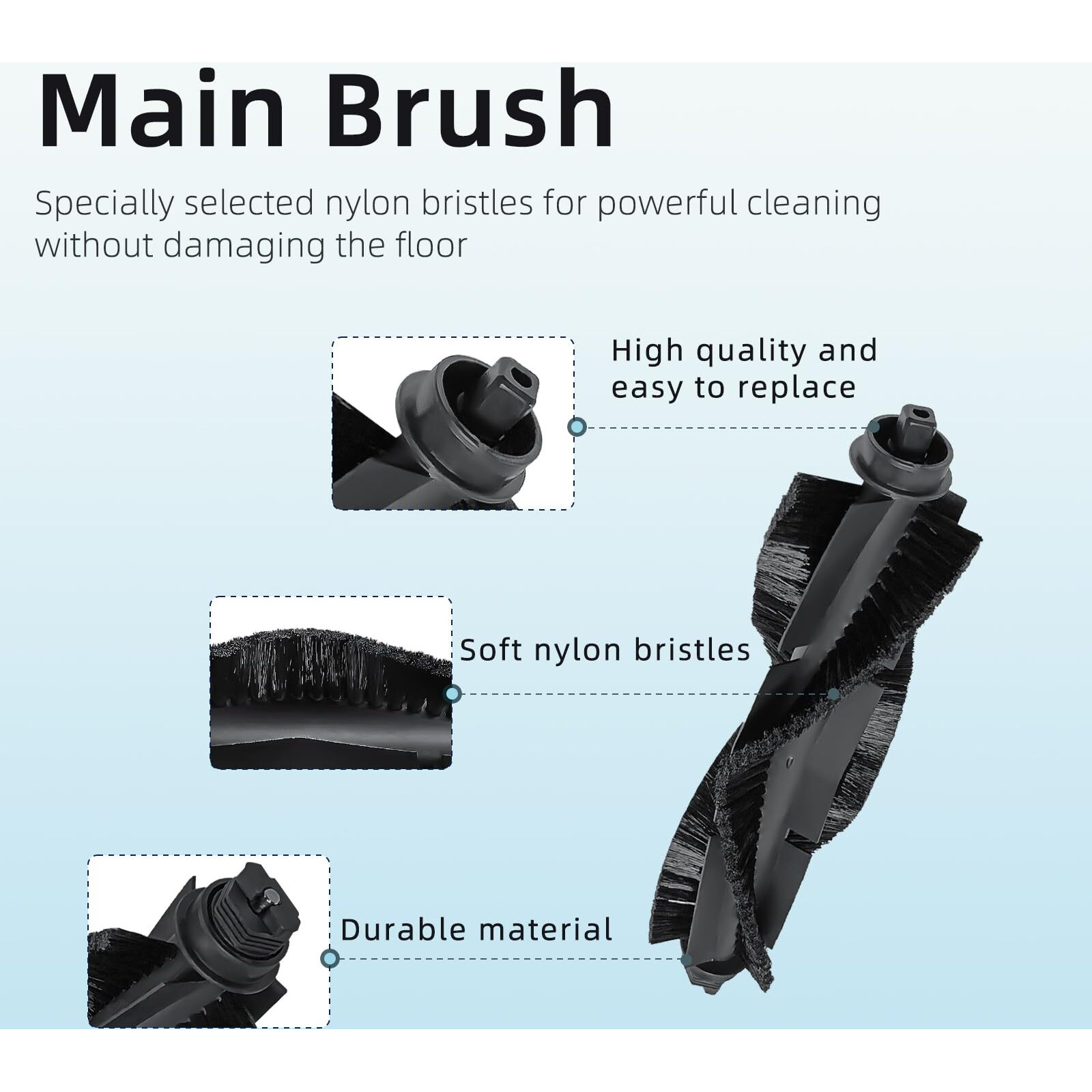 Replacement Parts Compatible With Wyze Robot Vacuum Cleaner Wvcr200S Accessories, 2 Main Brushes, 6 Hepa Filters, 8 Side Brushes Attachment Spare Pack