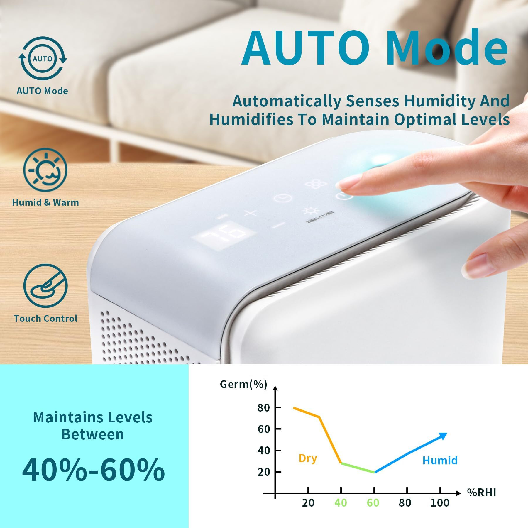Hoomace 2 In 1 Small Humidifier Dehumidifier Combo, Humidifiers Dehumidifier For Home Bedroom With Drain Hose Temperature Display,4 Modes,7 Color Led Lights,Timer Set