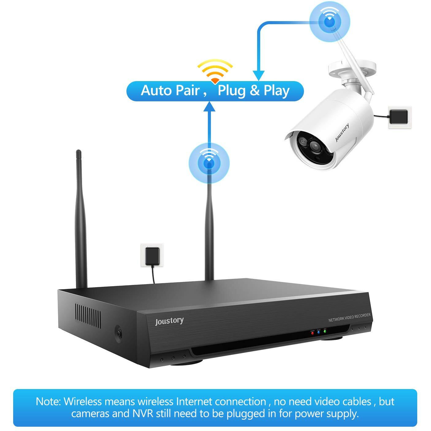 Maysly Home Security Camera System Wireless, 8Ch 1080P Surveillance Nvr Kits With 4Pcs 2.0Mp Cameras Outdoor & Indoor With 65Ft Night Vision, 1Tb Hdd, Audio & Video, Plug & Play