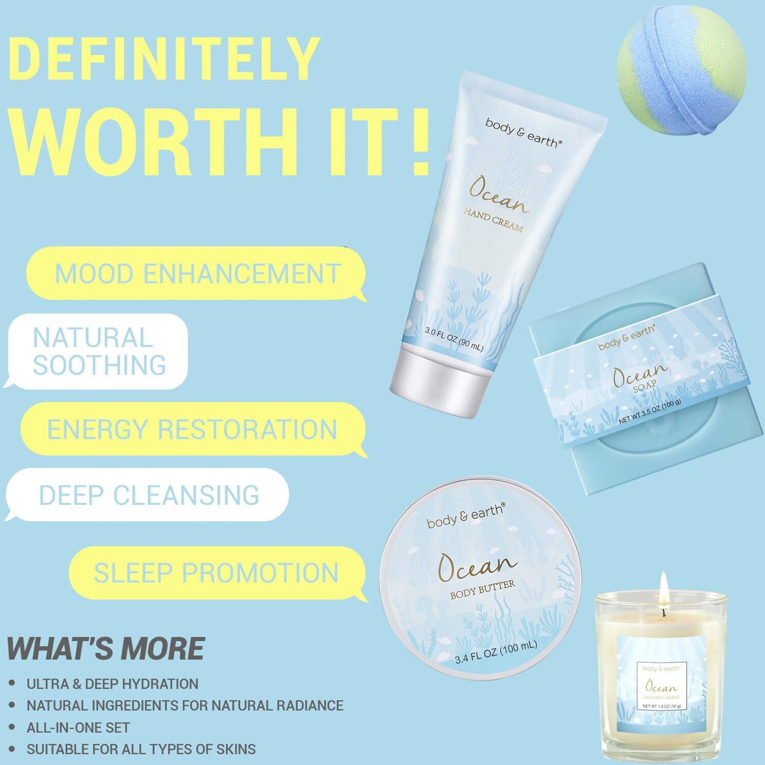 Gifts For Women, Bath And Body Gift Sets For Women With 5 Pcs Ocean Scented Spa Gifts For Women, Bath Gifts For Women With Scented Candle, Body Butter, Hand Cream, Bath Bomb, Christmas Gifts For Women