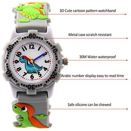 Ele Eleoption 3D Cartoon Kid Watch For Kids Boys Girls,Waterproof Silicone Wristwatch Toddler Analog Watch