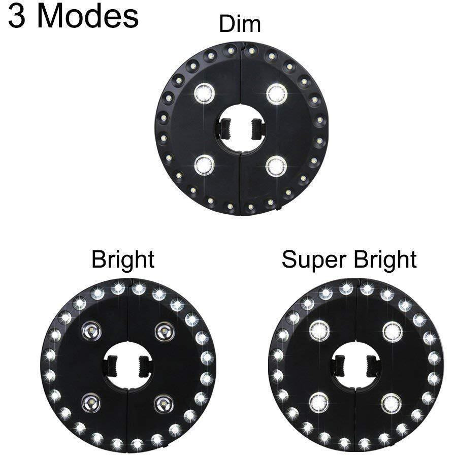 Oyoco Patio Umbrella Light 3 Brightness Modes Cordless 28 Led Lights-4 X Aa Battery Operated,Umbrella Pole Light For Patio Umbrellas,Camping Tents Or Indoor Use