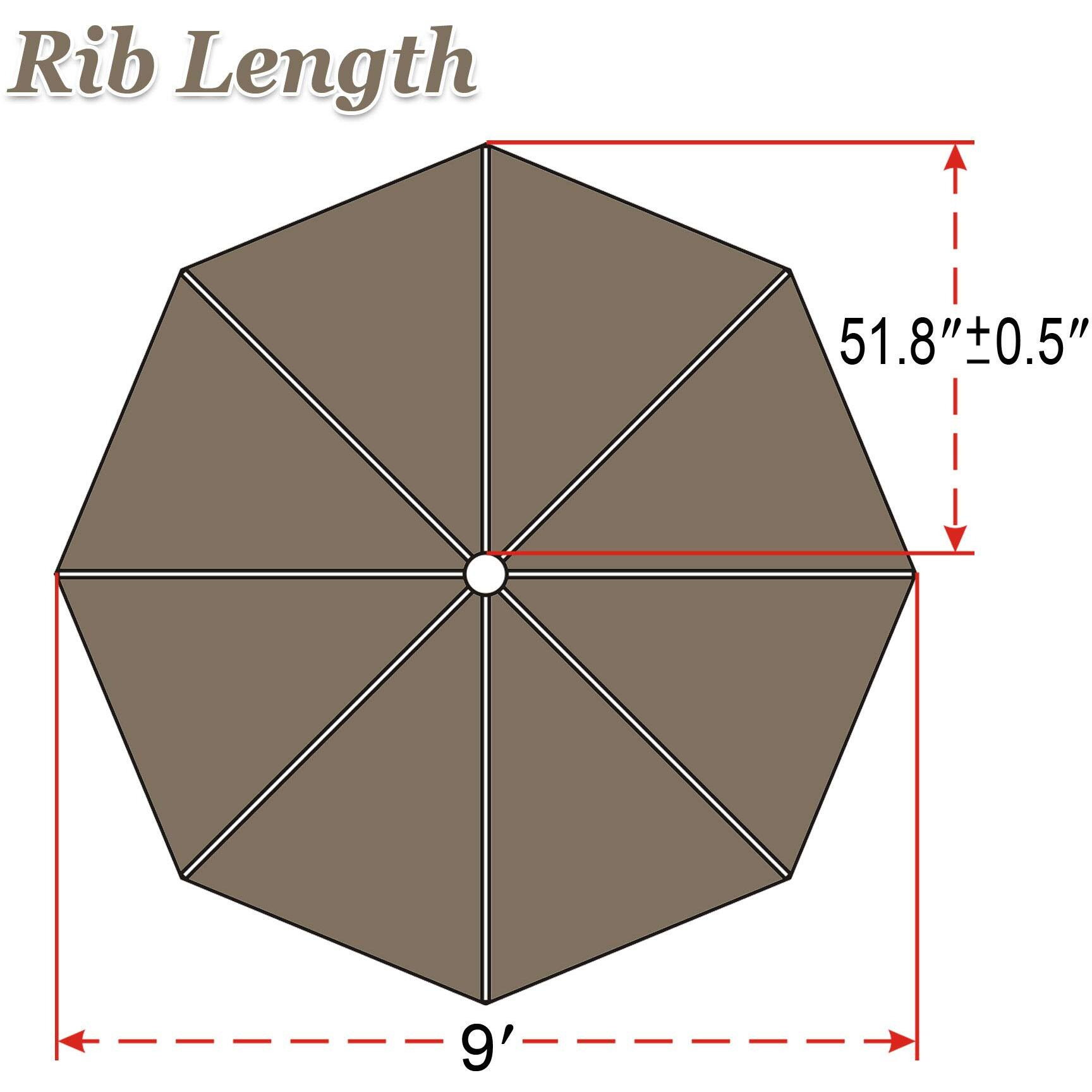 Strong Camel Replacement Patio Umbrella Canopy Cover For 9Ft 8 Ribs Umbrella Green (Taupe)