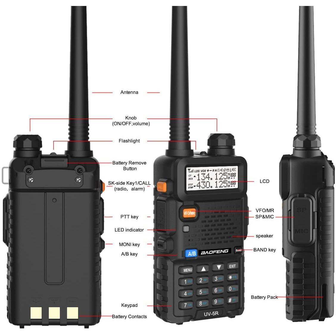 Baofeng Uv-5R Dual Band Two Way Radio (Black), 144-148Mhz & 420-450Mhz