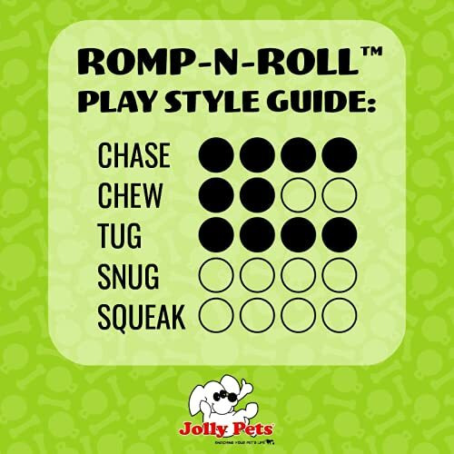 Jolly Pets Romp-N-Roll Rope And Ball Dog Toy, 6 Inches/Medium, Blueberry, Model Number 606 Bb, All Breed Sizes