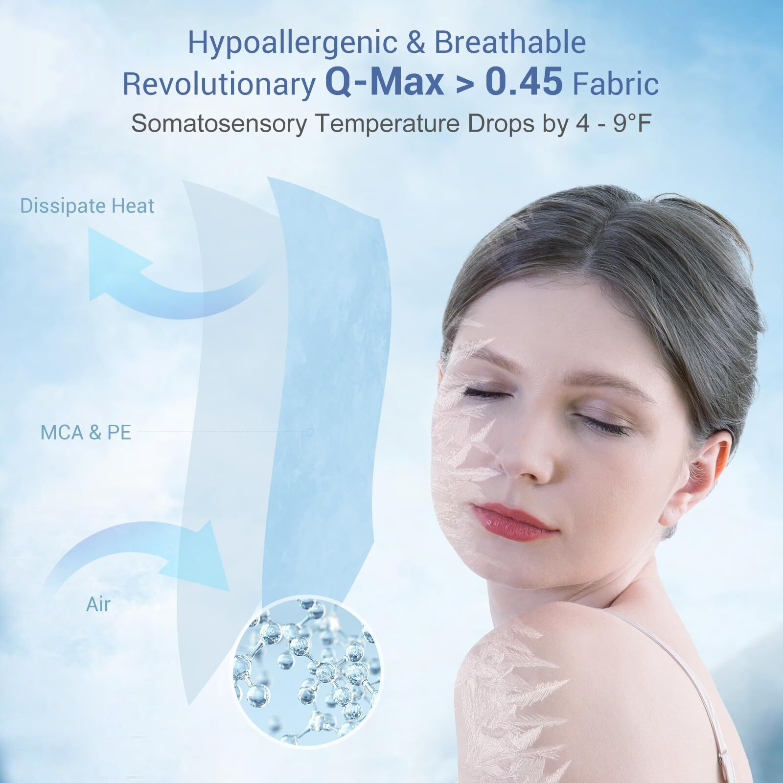 Elegear Cooling Pillow Cases For Hot Sleepers, Japanese Q-Max 0.45 Cooling Pillowcases, Both Sides[Cooling/Cotton], Breathable Soft Pillowcase For Hair And Skin, Set Of 2-Blue (Queen (20'' X 30''))