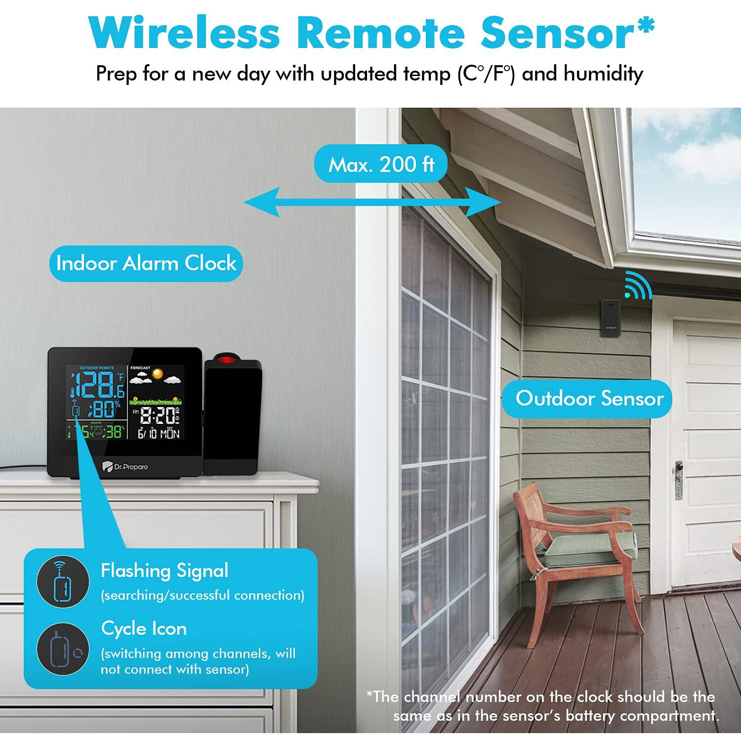 Dr.Prepare Projection Alarm Clock, Digital Clock Projector On Ceiling With Indoor/Outdoor Temperature Display, Dual Alarms, Colored Backlight, Weather Forecast, And Battery Backup For Bedroom