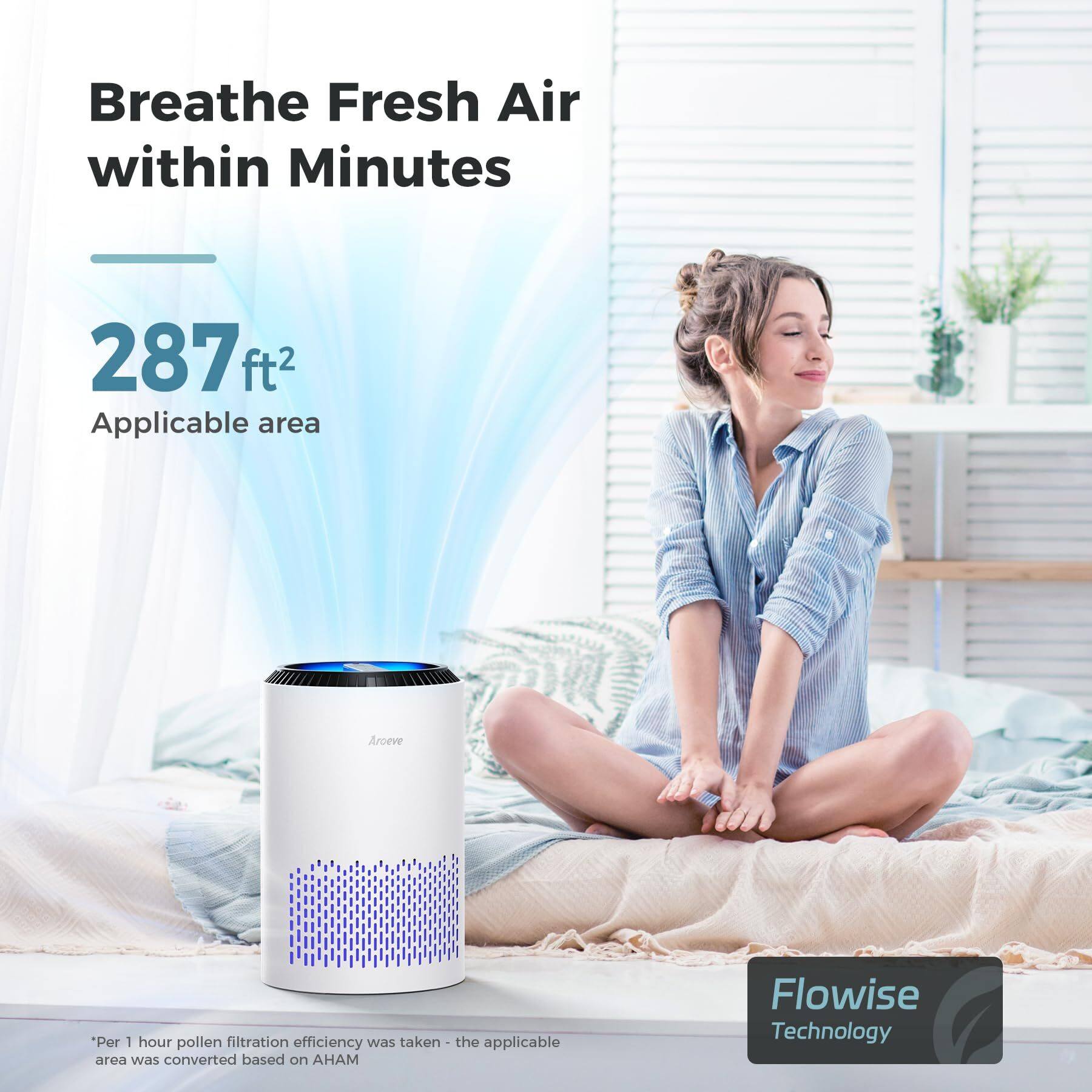 Aroeve Air Purifiers For Home, Air Purifier Air Cleaner For Smoke Pollen Dander Hair Smell Portable Air Purifier With Sleep Mode Speed Control For Bedroom Office Living Room, Mk01- White