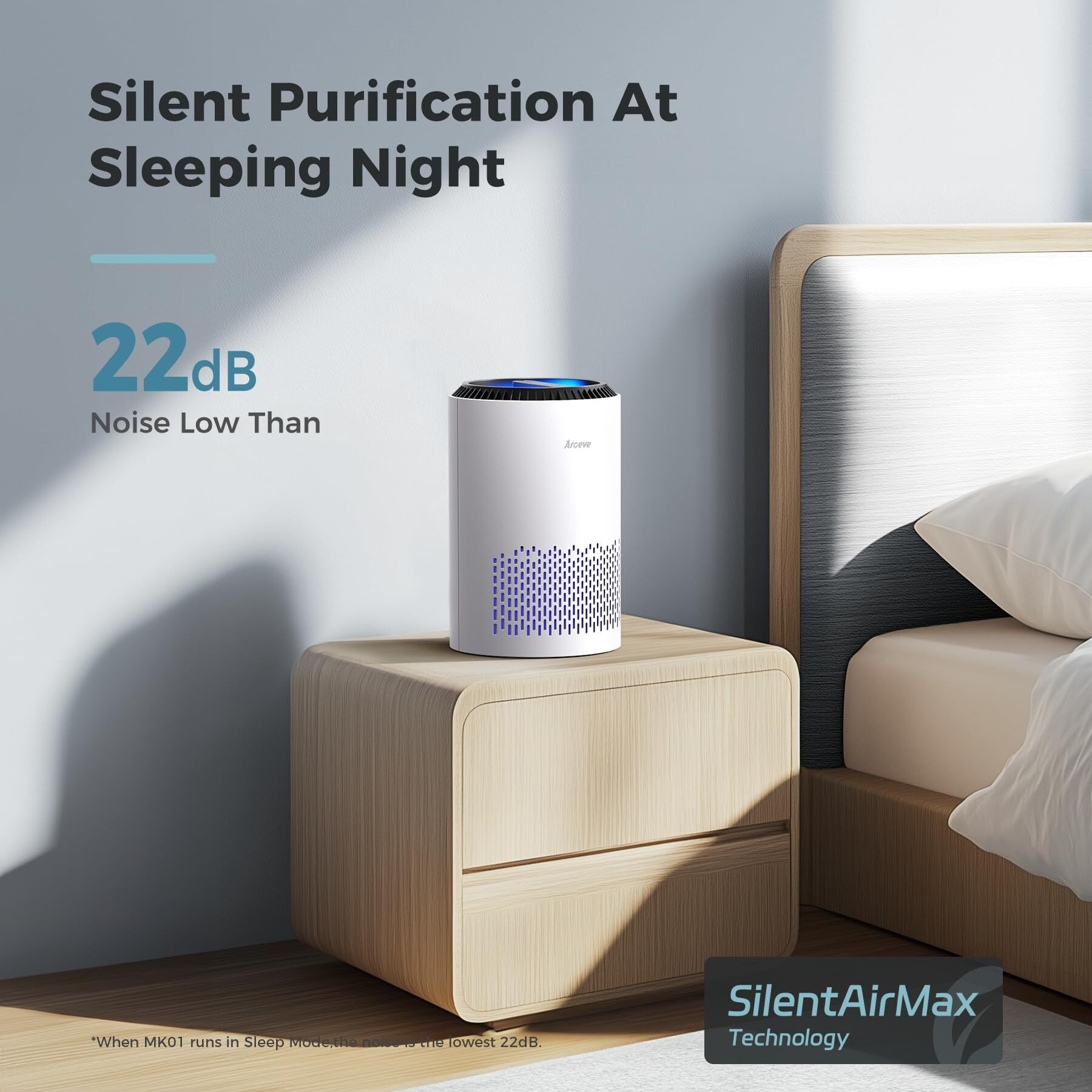 Aroeve Air Purifiers For Home, Air Purifier Air Cleaner For Smoke Pollen Dander Hair Smell Portable Air Purifier With Sleep Mode Speed Control For Bedroom Office Living Room, Mk01- White