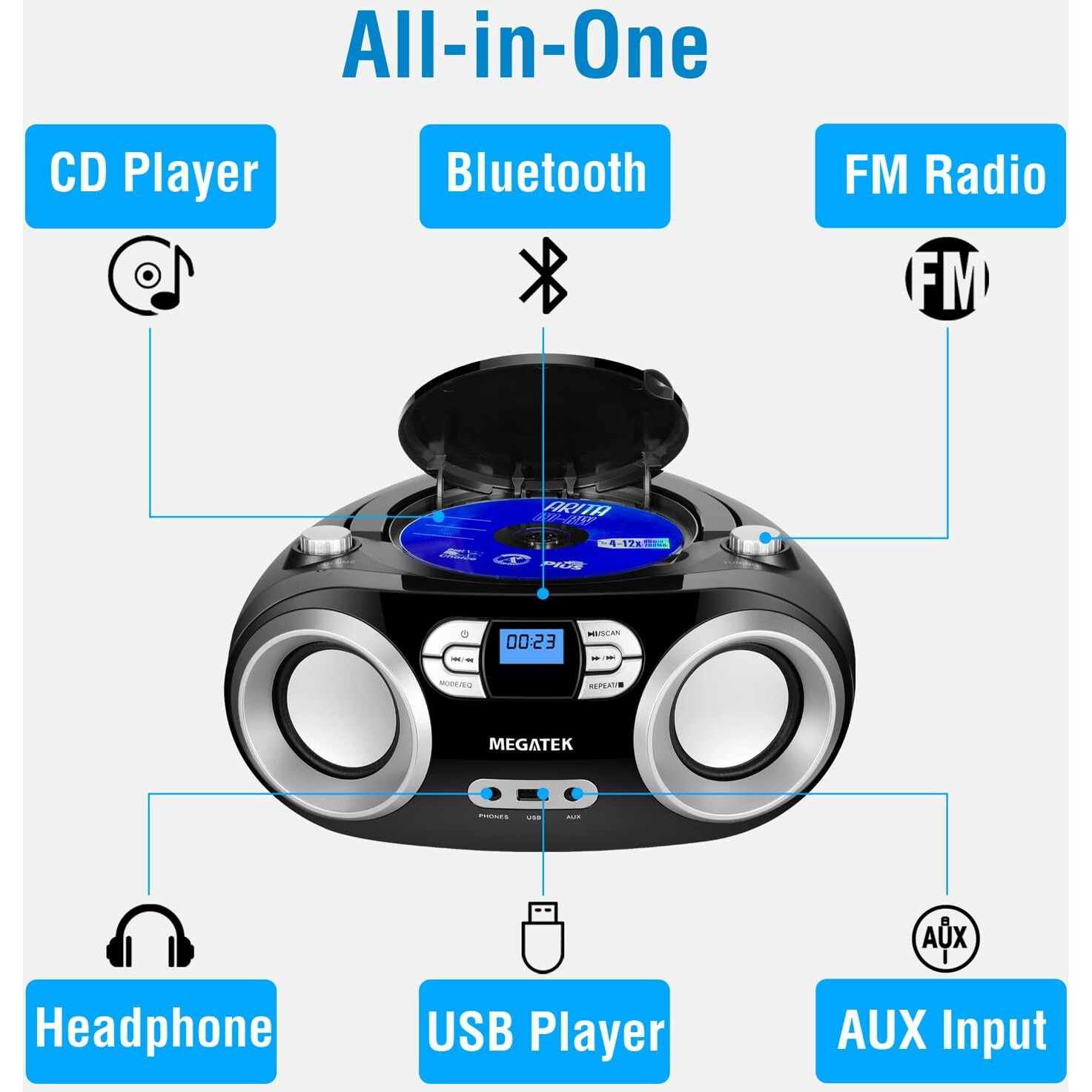 Megatek Portable Cd Player Boombox With Fm Radio, Bluetooth, And Usb Port | Clear Stereo Sound | Cd-R/Rw And Mp3 Cds Compatible | 3.5Mm Aux Input And Headphone Jack | Backlit Lcd Display - Black