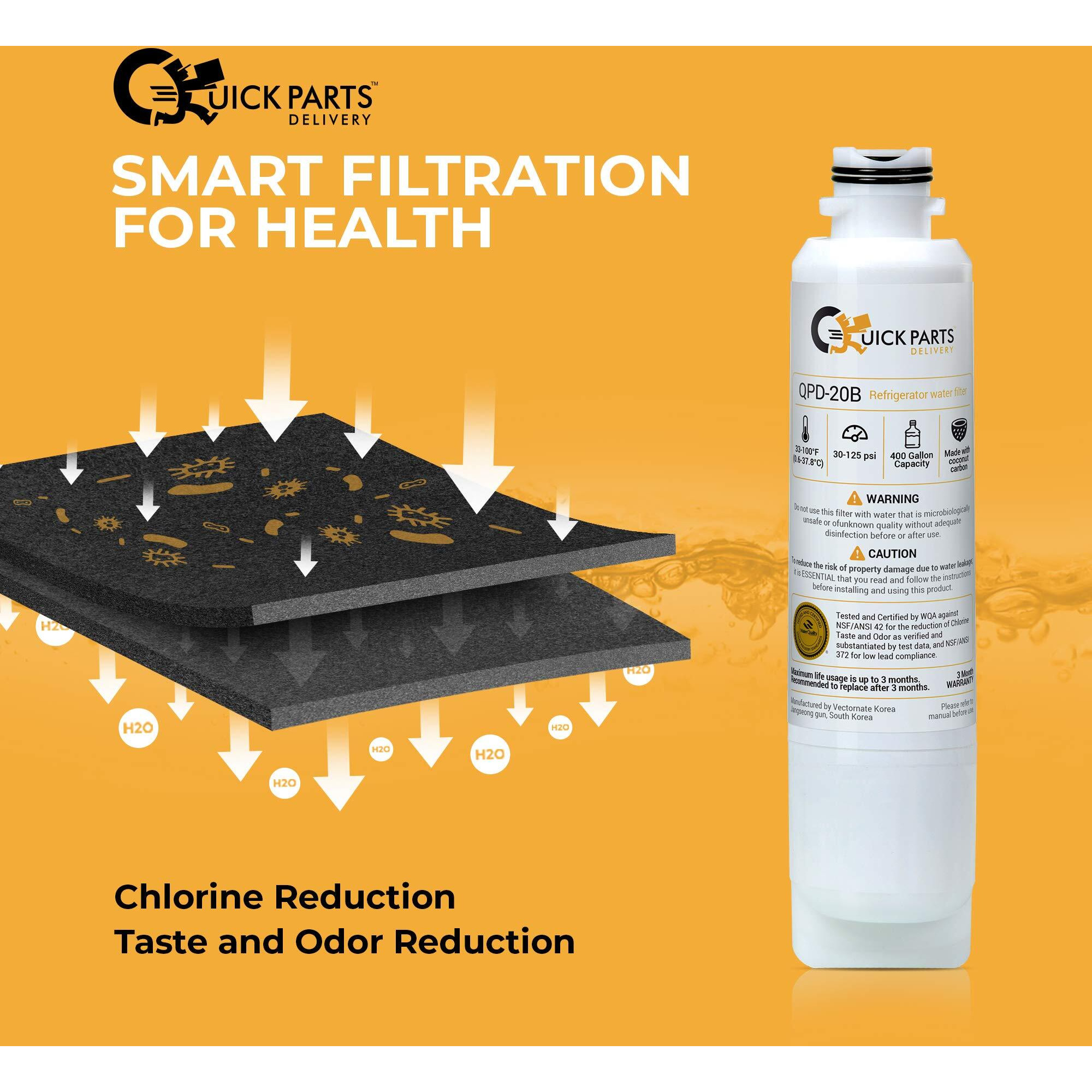 Qpd Da29-00020B Samsung Water Filter Replacement For Da29-00020A/B, Haf-Cin/Exp, Haf-Cin, Rf25Hmedbsr, Rf28Hmedbsr, Rs25J500Dsr, Rf263Beaesr, Rf263Teaesg, Hdx Fms-2, Da97-08006A-1, Single (1) Pack