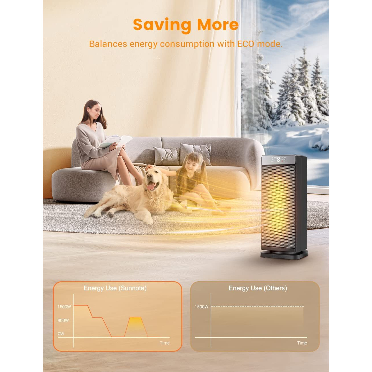 Sunnote Space Heater For Indoor Use, 1500W Fast Heating, Electric & Portable Ceramic Heaters With Thermostat, 5 Modes, 24Hrs Timer, 80Oscillating Room Heater With Remote, Safe For Office Bedroom Use