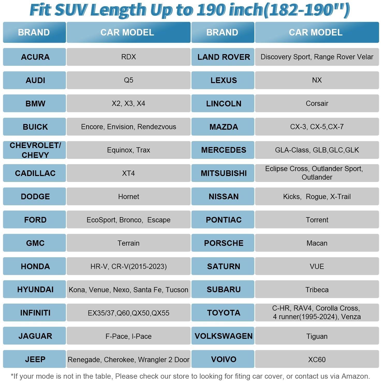 Gordita Suv Waterproof Car Covers For Automobiles All Weather Season Uv Protection Snowproof Outdoor Full Cover Universal Fit Suv Up To 190