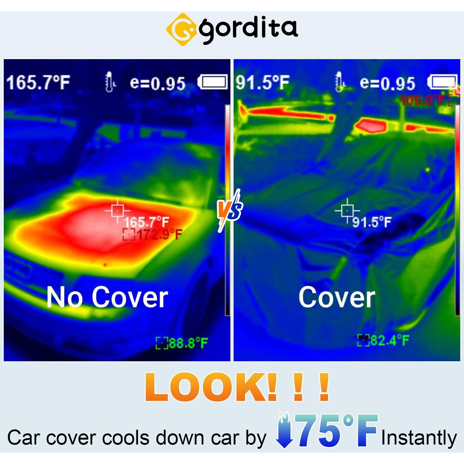 Gordita Suv Waterproof Car Covers For Automobiles All Weather Season Uv Protection Snowproof Outdoor Full Cover Universal Fit Suv Up To 190