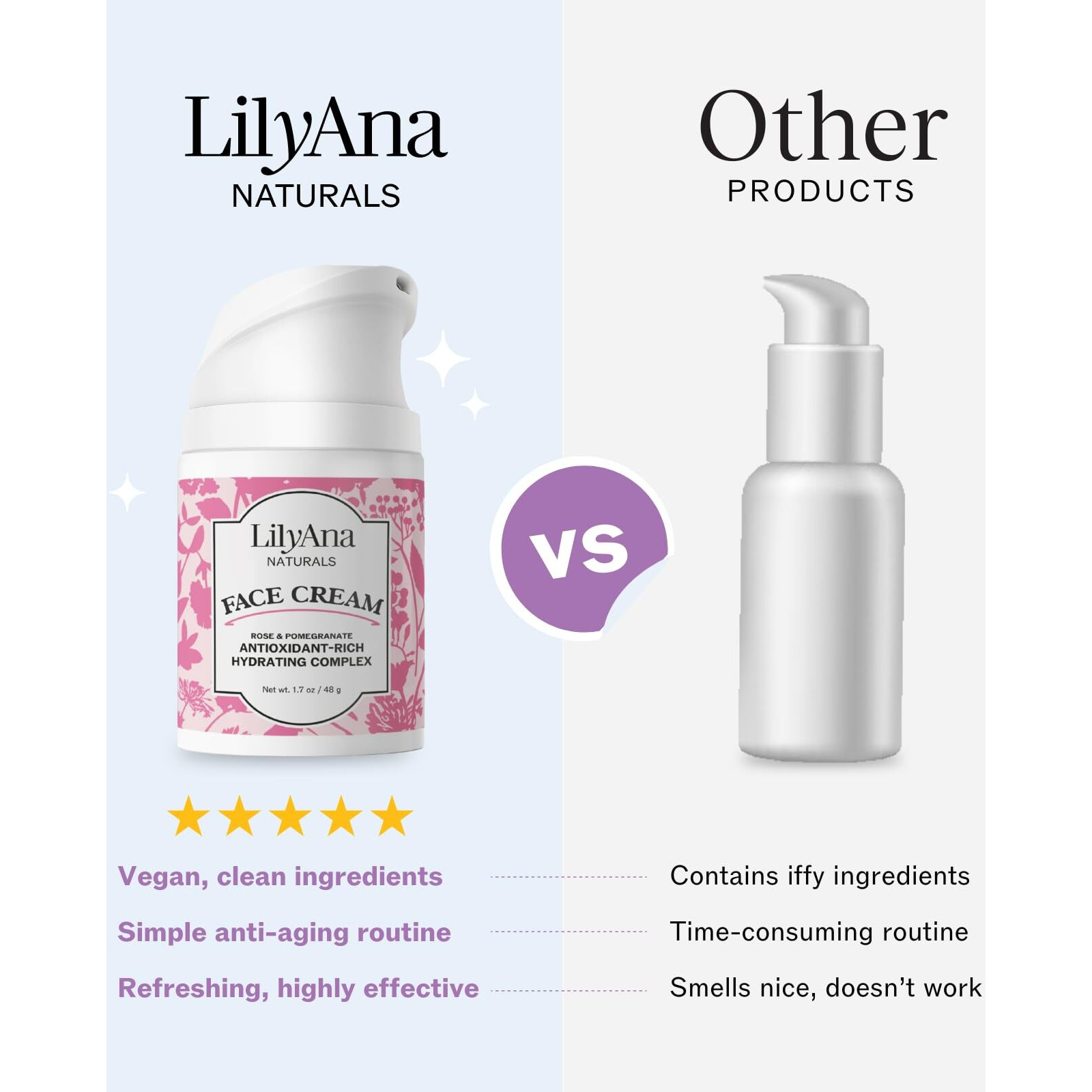 Lilyana Naturals Face And Neck Moisturizer For Women And Men - Moisturizer Face And Neck Cream For Dry Skin And Dark Spot Brightening - Rose And Pomegranate Extracts - 1.7Oz