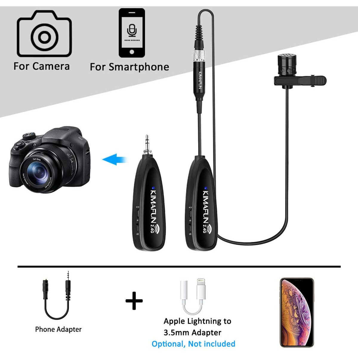 Kimafun Wireless Microphone System, 2.4G Wireless Headset And Lavalier Lapel Microphones For Iphone, Android Phone, Laptop And Speaker, Designed For Teaching, Recording, Vlog, Broadcast, G102-3