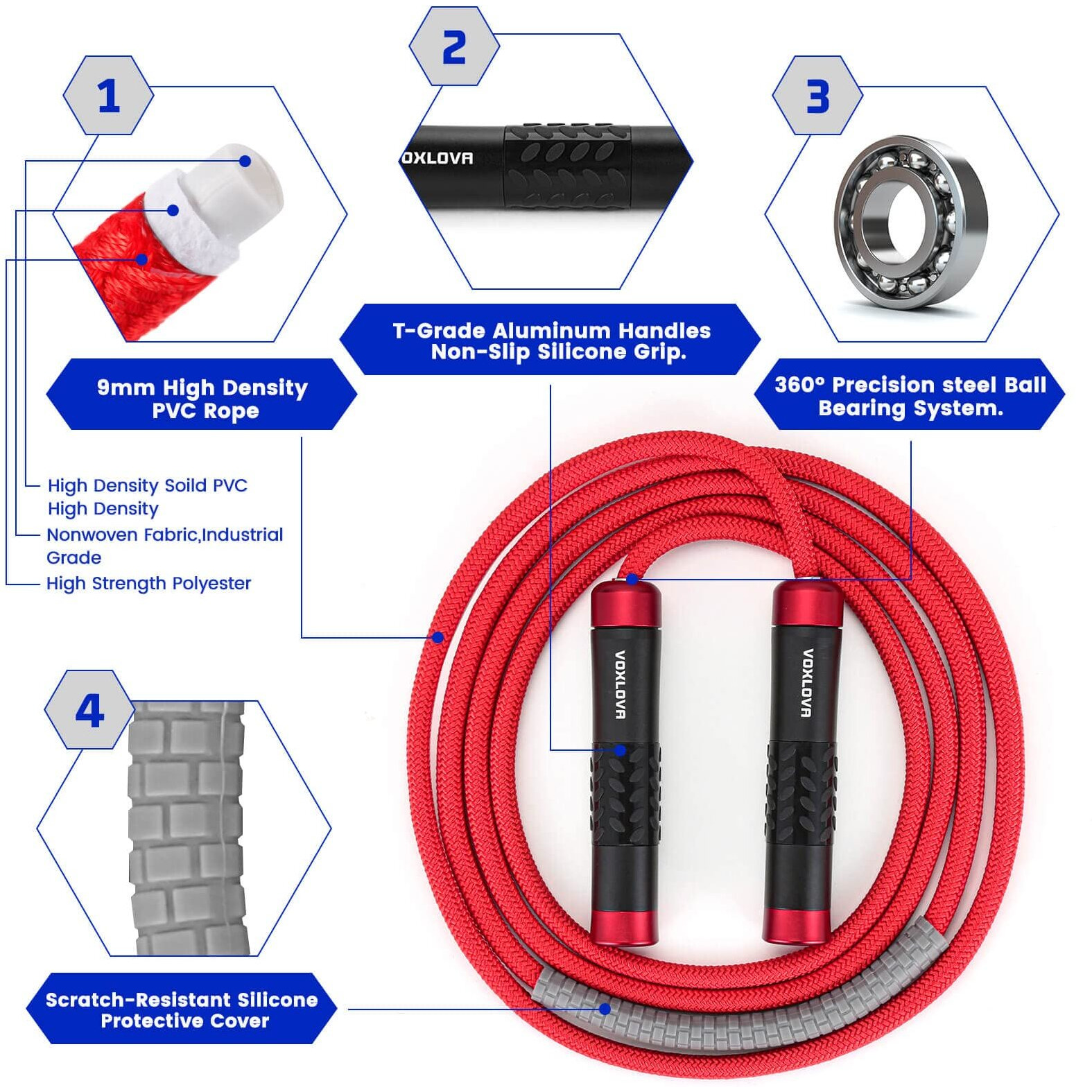 Weighted Jump Rope - Premium Heavy Jump Ropes With Adjustable Extra Thick Cable, Aluminum Silicone Grips Handles, High-Speed Ball Bearings Professional Skipping Rope For Crossfit Mma Cardio & Workouts