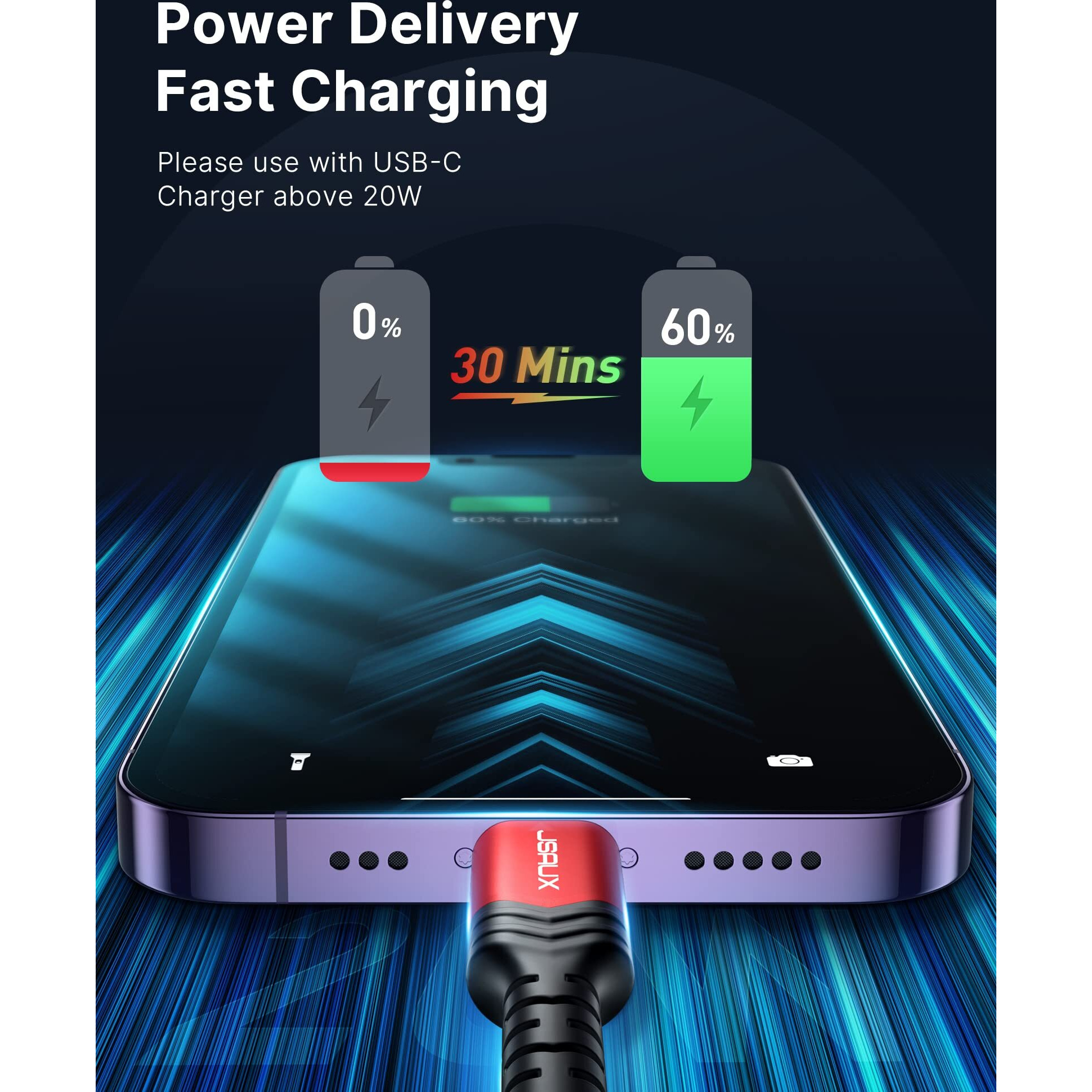 Jsaux Usb C To Lightning Cable 6Ft, [Apple Mfi Certified] Iphone 14/13 Fast Charging Cord Usb C Iphone Cable For Iphone 14/14 Plus/14 Pro/14 Pro Max/13/13 Mini/13 Pro/13 Pro Max/12 Pro Max/11 Pro Max